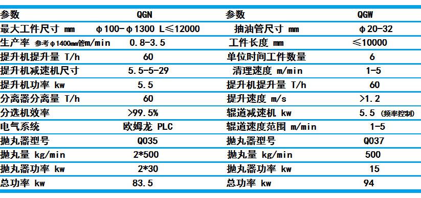 360截圖20211106120151285